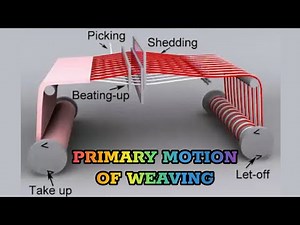 Primary Motion of Weaving Animation