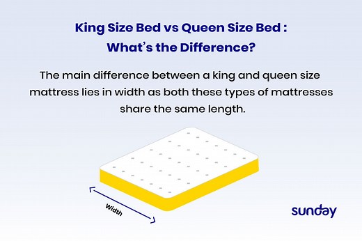 The Difference Between King-Size Bed & Queen Size Bed in India