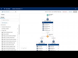 Incident Orchestrator Demo