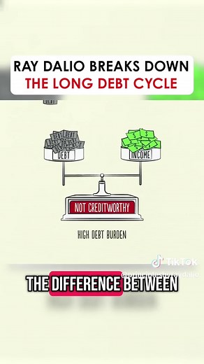Understanding the Long-Term Debt Cycle Impact
