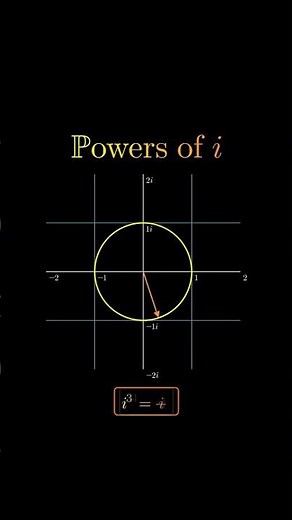 math animations algebra #viral #shorts#shortsfeed#maths#equation#mathematics