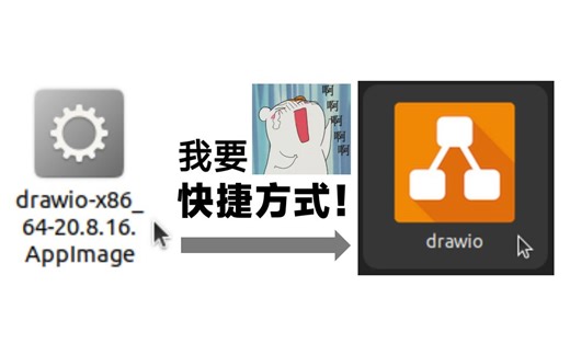 Ubuntu创建桌面和程序坞图标