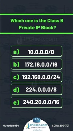 IP Subnetting Self test!!✨