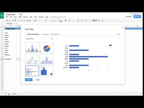 Getting Started with Google Sheets—Tutorial