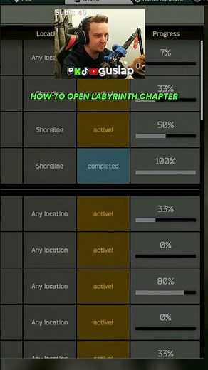 HOW TO UNLOCK LABYRINTH #eft #tarkov #escapefromtarkov