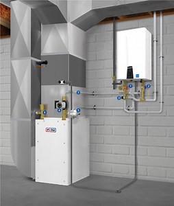 EZEE Plumbing Kit - iFLOW HVAC INC.