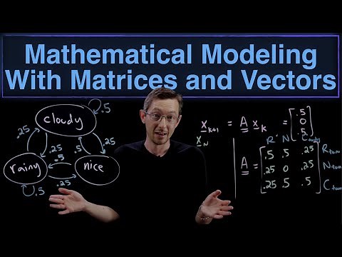 Gentle Introduction to Modeling with Matrices and Vectors: A Probabilistic Weather Model