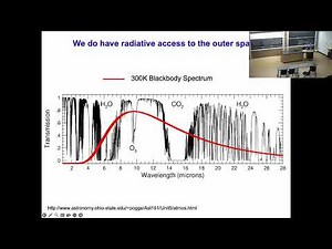 04/22/2025 --- Shanhui Fan --- Opportunities of Photonics at Nanoscale