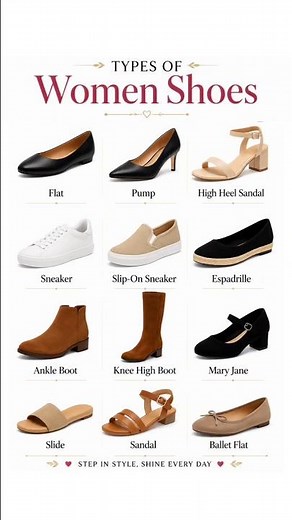 Types of Women Shoes You Must Know 👠✨#stylingtips #fashionguide