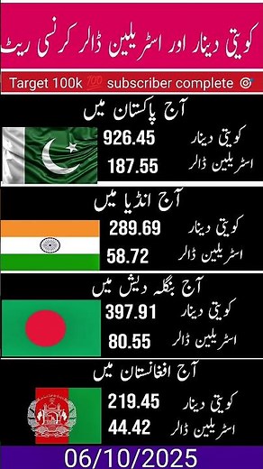 Currency exchange rate today ✅#currency #dinar #dollar #exchangerate
