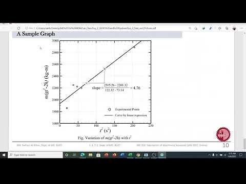 📊 Graph Plotting in Tecplot & Finding Slope Using Two Points | Step-by-Step Tutorial