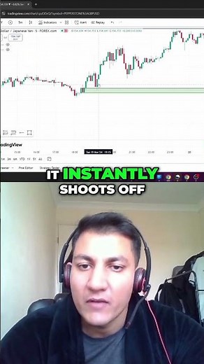 Order Blocks Made EASY