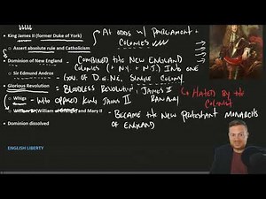 Openstax U.S. History - 4.2 The Glorious Revolution and the English Empire