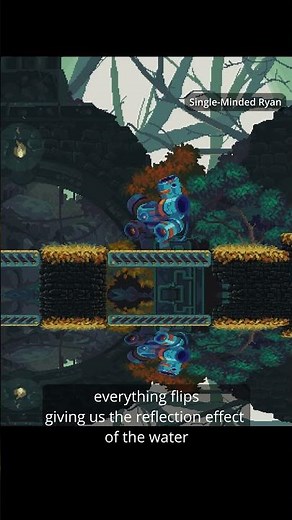 Water Shader in Godot4#gamedev #madewithgodot #gamedesign #pixelart #godot #gamedevelopment