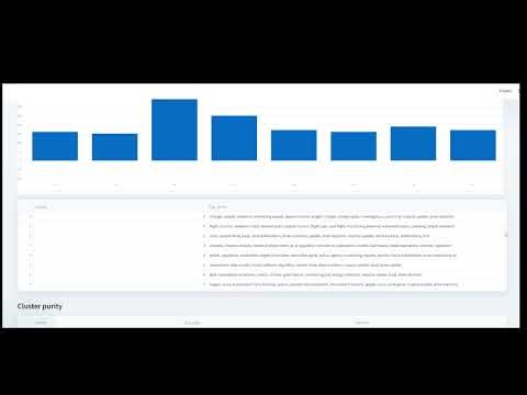 NLP News Blurb Toolkit: Clustering & Extraction Demo