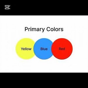 Primary and Secondary Colors for Kids | Learn Color Mixing | Easy Learning Video