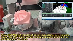 Newly RTCP CNC Motion Controller 6axis CNC Servo Controller-Enhanced Control System with RTCP Support for Engraving Machines