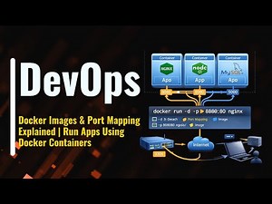Docker Images & Port Mapping Explained | Run Apps Using Docker Containers
