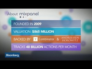 How Mixpanel Is Achieving Unicorn Status