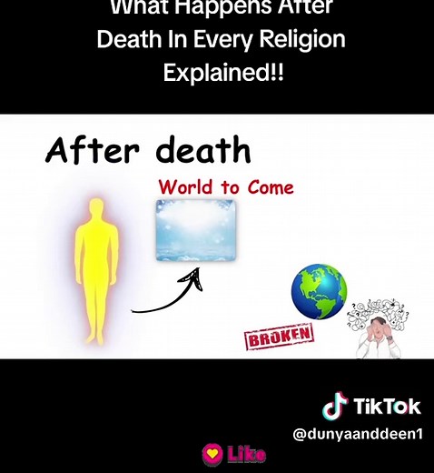 What Happens to the Body After Death in Every Religion