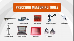 HHIP 4500-0406 6"/150 mm Electronic Depth Micrometer Set with 4" Base