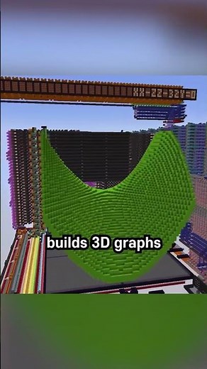 3D Graphing Calculator In Minecraft By @mattbatwings