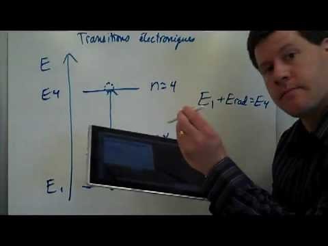 Différentes techniques pour enregistrer un cours en vidéo - MrProfdechimie