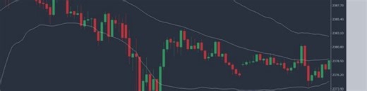 Learn why Market Structure and Order flow is the key to the market