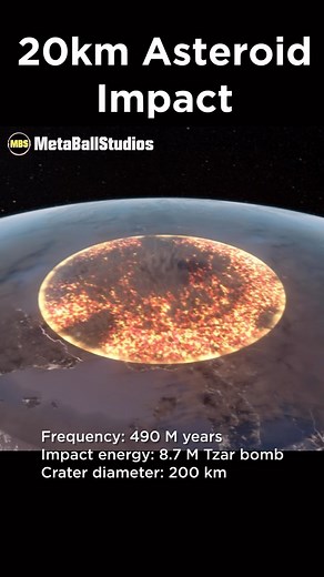 MetaBallStudios ✨ on Instagram: "#asteroid #solarsystem #universe #impact #earth #galaxy"