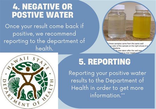 Drinking Water Tools Available to Those Affected by Red Hill