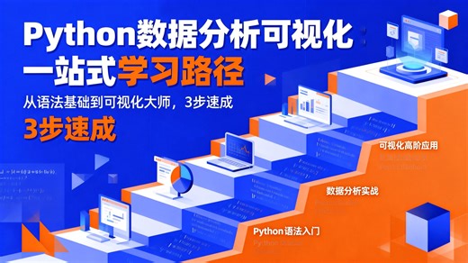 15天攻克Python数据分析可视化！保姆级教程带零基础小白玩转Pandas/NumPy/Matplotlib/Power Pivot/Power bi