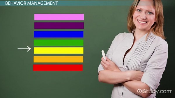 Developing a Personal Philosophy of Classroom Management