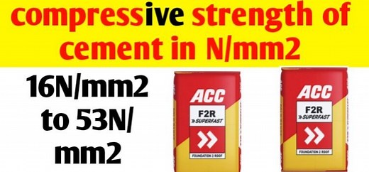 Compressive strength of cement and cement mortar cube test - Civil Sir