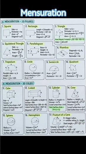 class 8, 9, 10 mensuration surface area and volume cube cuboid cylinder cone hemi sphere caa tsa