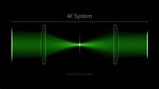 How to create a 4F system with lenses and Python | Hans Chiu posted on the topic | LinkedIn