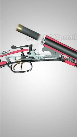 Winchester Model 21 – Double barrel shotgun