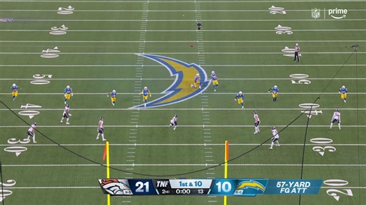 Kicker Cameron Dicker ends first half of Chargers' win with history-making fair catch field goal