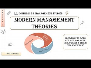 Modern Theories of Management || Systems Theory || Contingency Theory || Lecture 9