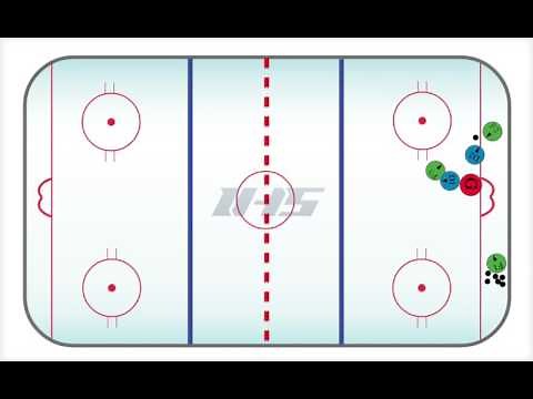Ice Hockey Drill: IMPOSSIBLE 3 ON 2