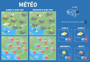 Météo. Le retour de l'anticyclone... - Les Infos du Pays Gallo