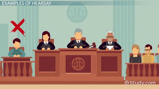 Hearsay | Meaning, Examples & Exceptions