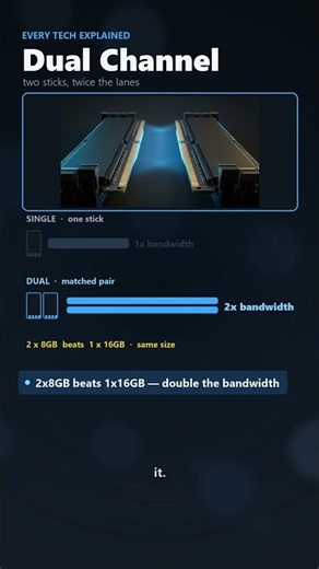 1 Stick vs 2 Sticks: Which Wins? #pcgaming #pcbuild #techtips