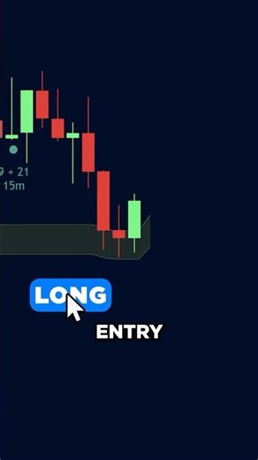 Insane Fibonacci Retracement Trading Strategy