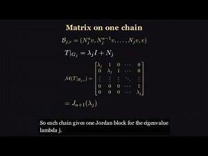 Linear Algebra 46: Jordan Form of Complex Operators