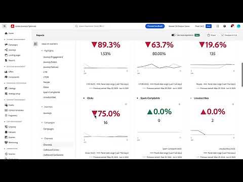 Enhanced Adobe Journey Optimizer Reporting