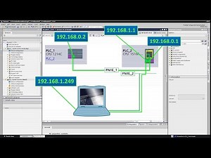 SIEMENS CPU to CPU S7 Routing: PN/IE to PN/IE