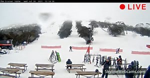 【LIVE】 LIVE Camera Πίστες σκι - Thredbo | SkylineWebcams