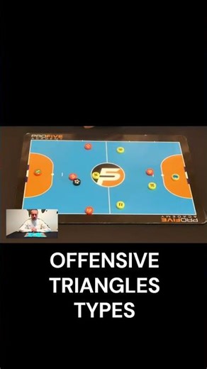 Learn the offensive futsal triangles