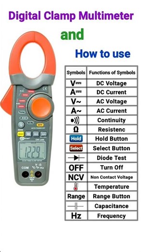 Digital Clamp Multimeter | How To Use | Symbols Explained in Marathi