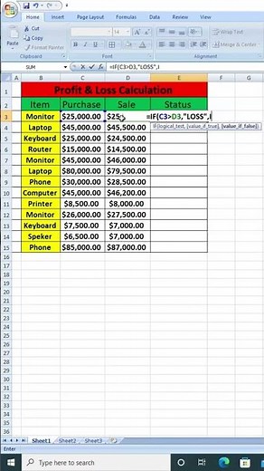 How to Calculate Profit and Loss in Excel.